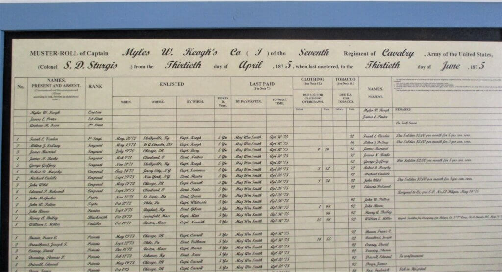 Fort Abraham Lincoln Muster Log